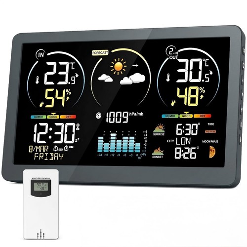 Stazione meteo wireless cixmus - stazione,
