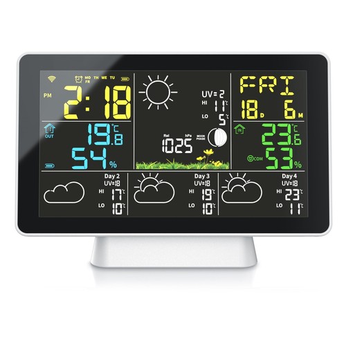 Brandson stazione meteo - brandson,
