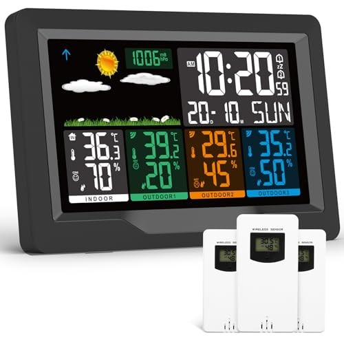 Jely stazione meteo - meteo, con