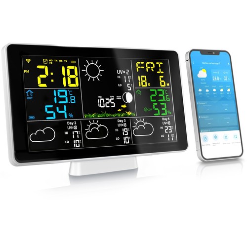 Stazione meteo wireless